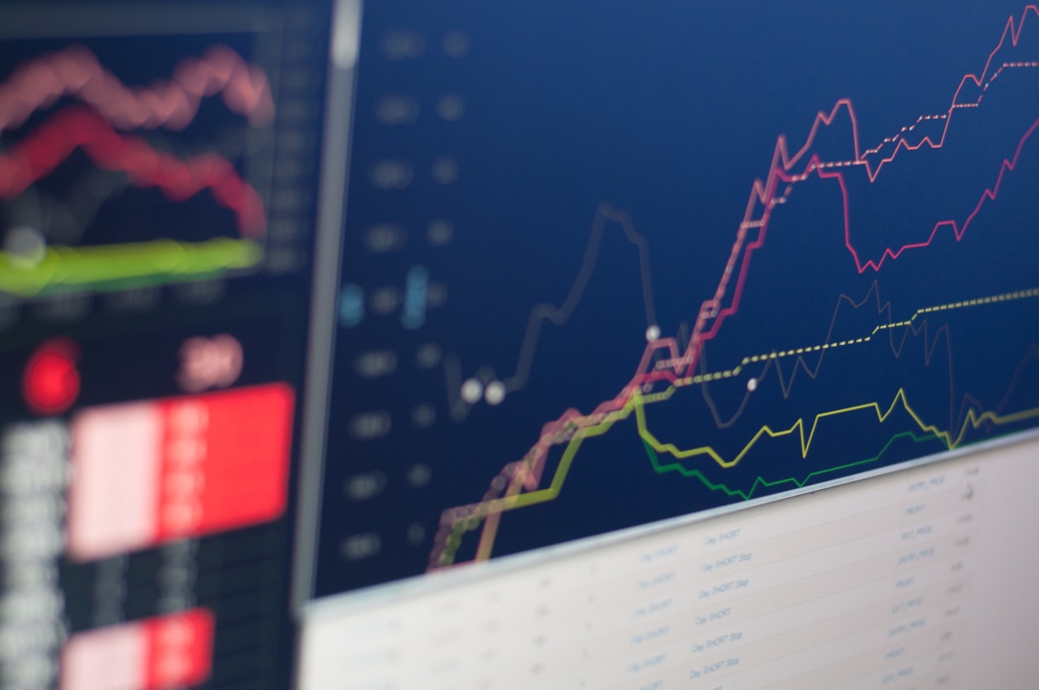 Dicas para Estabelecer uma Rotina Eficaz de Trading
